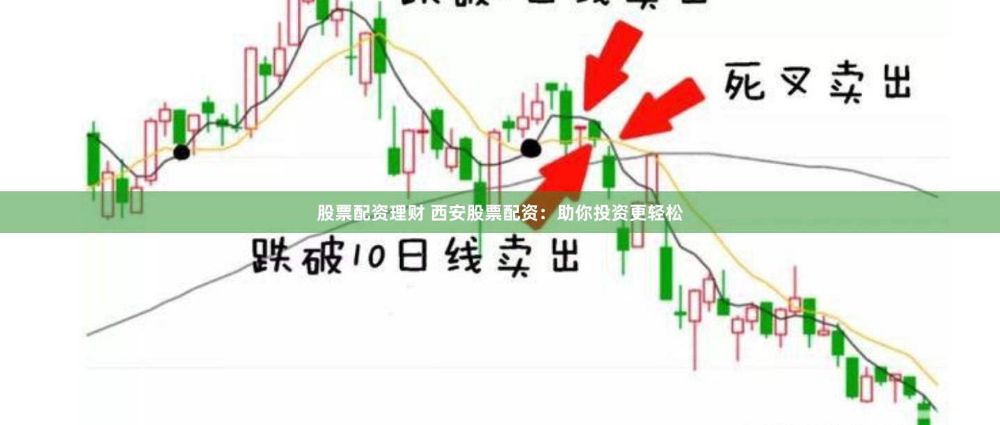 股票配资理财 西安股票配资：助你投资更轻松
