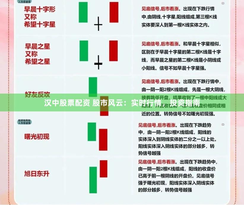 汉中股票配资 股市风云：实时行情，投资指南