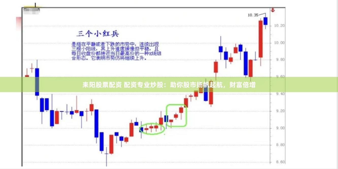 耒阳股票配资 配资专业炒股：助你股市扬帆起航，财富倍增